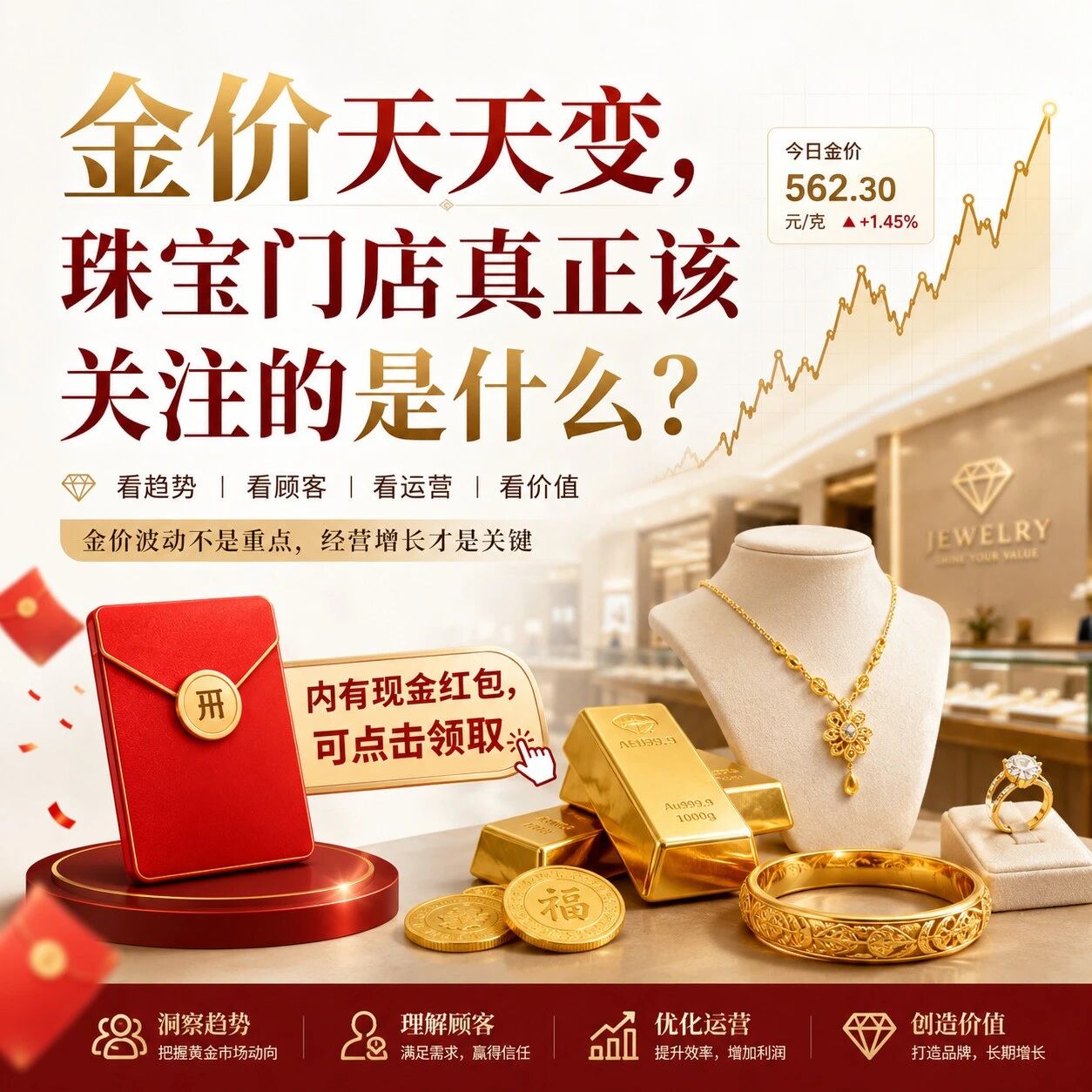 金价天天变，珠宝门店真正该关注的是什么？