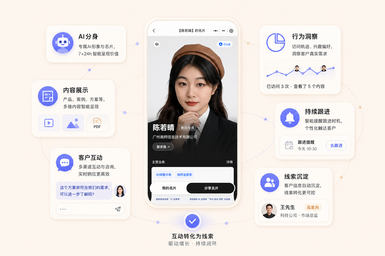 客脉圈智能获客分身产品概览占位图