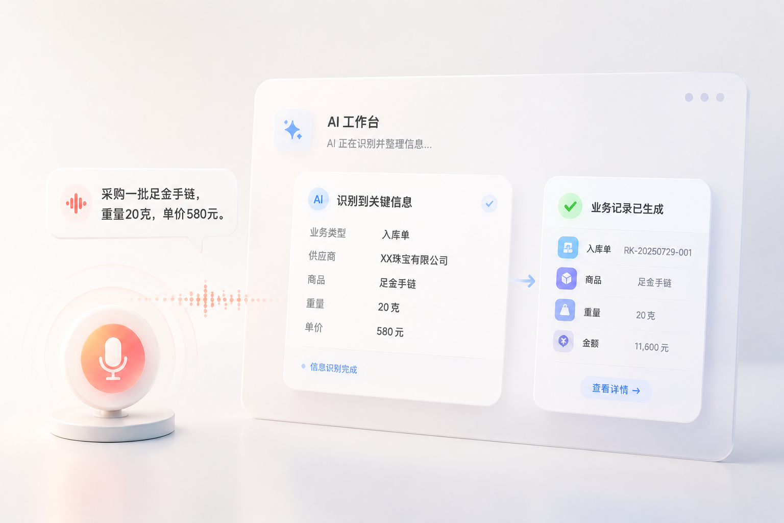 金管家从 AI 整理、人工确认到形成经营记录的流程示意