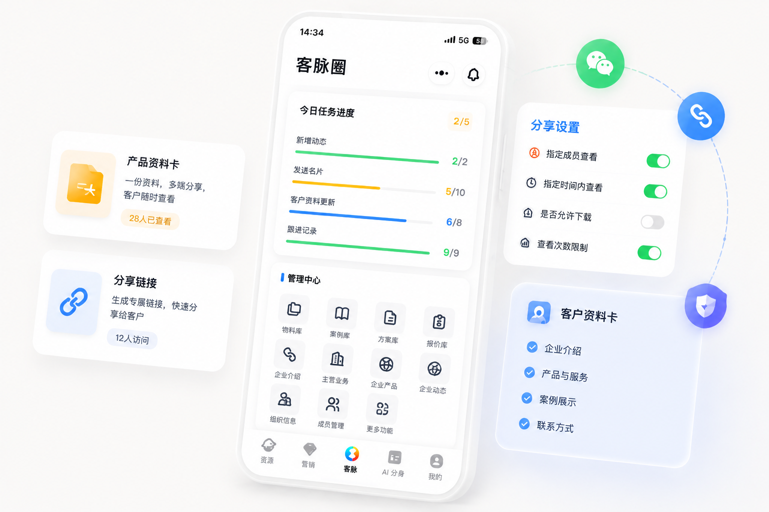 客脉圈企业成员协同与物料权限设置界面示意