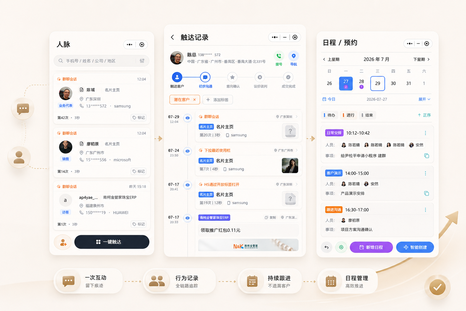 客脉圈营销活动、访客互动依据与客户跟进状态界面示意