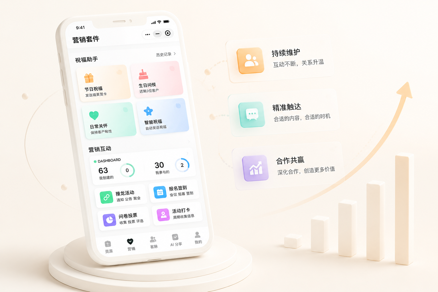 客脉圈智能祝福计划与合伙人合作路径界面示意